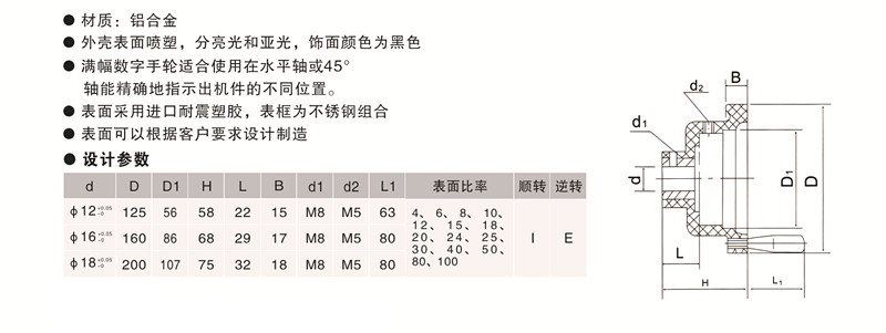 歐拓定制滿幅數(shù)字手輪,內(nèi)波紋手輪,背波紋手輪,橢圓拉手,膠木拉手,方形拉手 歐拓定制滿幅數(shù)字手輪,內(nèi)波紋手輪,背波紋手輪,橢圓拉手,膠木拉手,方形拉手