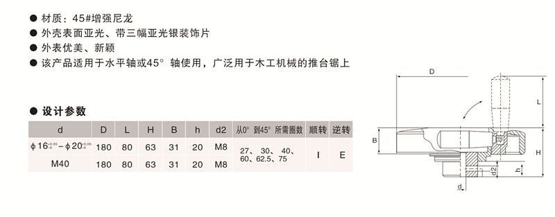 歐拓定制平面數(shù)字手輪,內(nèi)波紋手輪,背波紋手輪,橢圓拉手,膠木拉手,方形拉手 歐拓定制平面數(shù)字手輪,內(nèi)波紋手輪,背波紋手輪,橢圓拉手,膠木拉手,方形拉手
