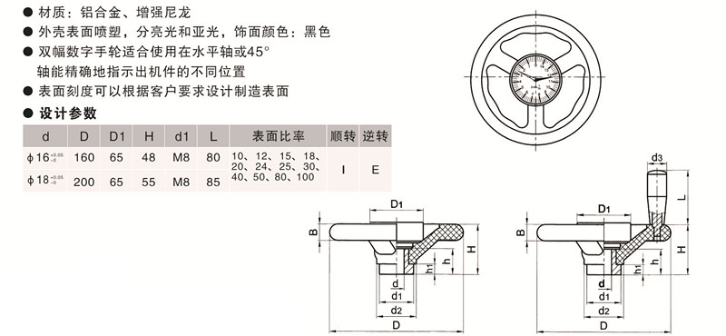 歐拓定制塑鋼數(shù)字手輪,內(nèi)波紋手輪,背波紋手輪,橢圓拉手,膠木拉手,方形拉手 歐拓定制塑鋼數(shù)字手輪,內(nèi)波紋手輪,背波紋手輪,橢圓拉手,膠木拉手,方形拉手