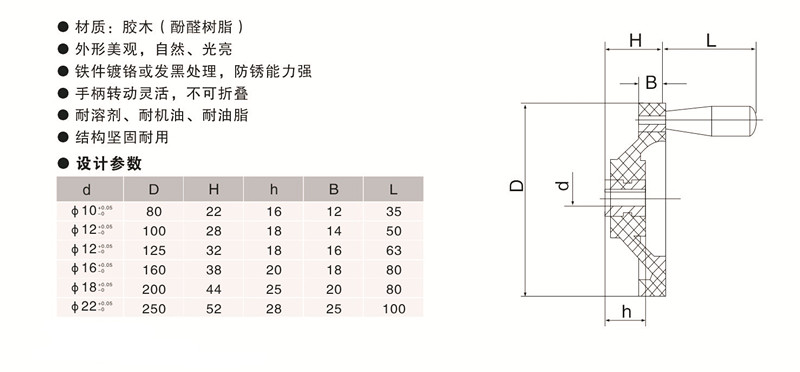 歐拓手輪廠家定制 內(nèi)波紋手輪,背波紋手輪,橢圓拉手,膠木拉手,方形拉手 歐拓手輪廠家定制 內(nèi)波紋手輪,背波紋手輪,橢圓拉手,膠木拉手,方形拉手