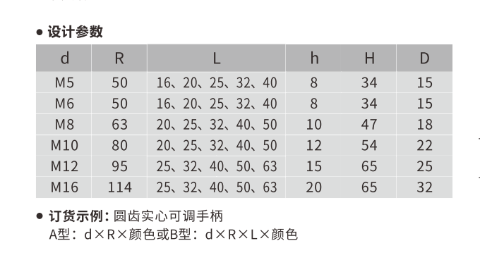 歐拓生產(chǎn)可調(diào)把手 七字型把手 鎖緊把手 快速手柄 歐拓生產(chǎn)可調(diào)把手 七字型把手 鎖緊把手 快速手柄