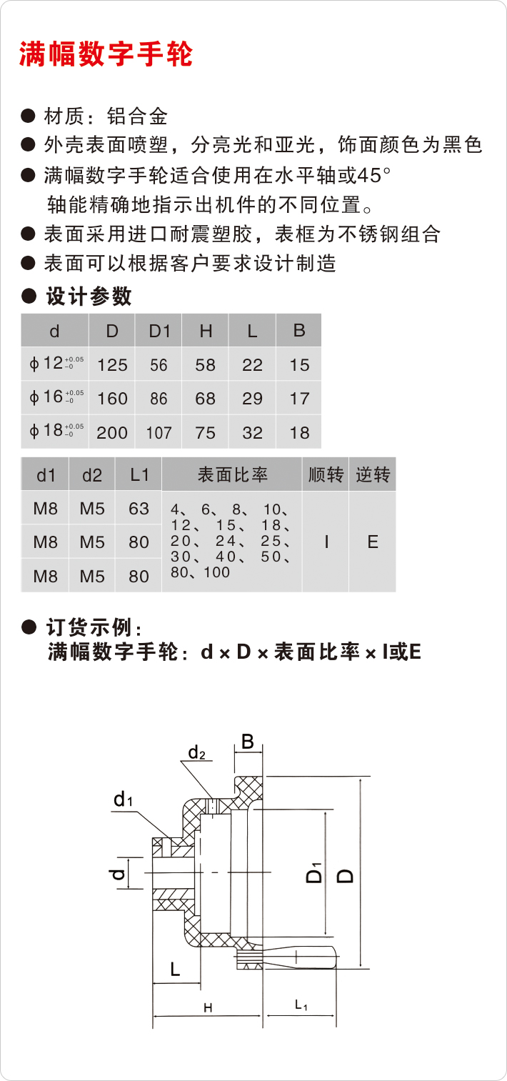 滿幅數(shù)字手輪 滿幅數(shù)字手輪