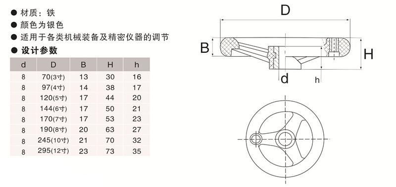 鐵手輪尺寸圖 鐵手輪尺寸圖
