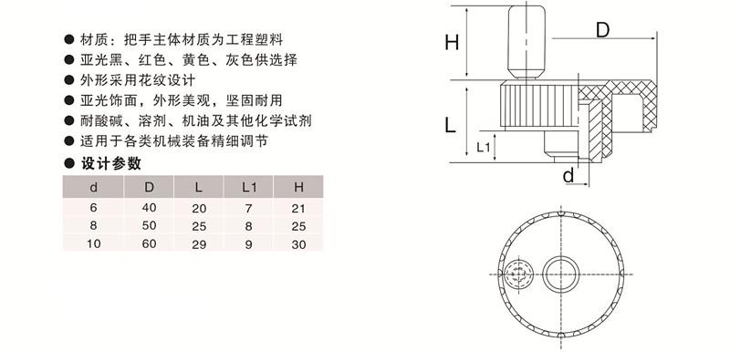 歐拓定制網(wǎng)紋手輪,內(nèi)波紋手輪,背波紋手輪,橢圓拉手,膠木拉手,方形拉手 歐拓定制網(wǎng)紋手輪,內(nèi)波紋手輪,背波紋手輪,橢圓拉手,膠木拉手,方形拉手