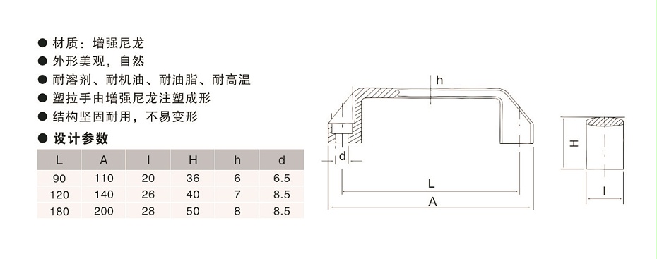 歐拓定制產(chǎn)尼龍拉手,,內(nèi)波紋手輪,背波紋手輪,橢圓拉手,膠木拉手,方形拉手 歐拓定制產(chǎn)尼龍拉手,,內(nèi)波紋手輪,背波紋手輪,橢圓拉手,膠木拉手,方形拉手