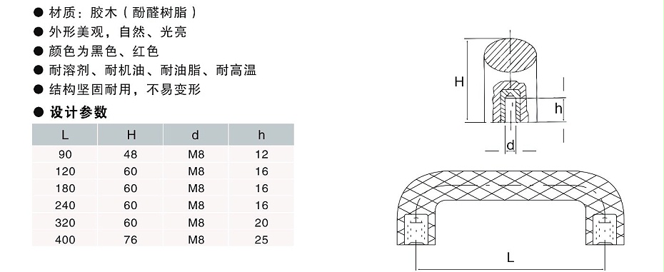 膠木拉手尺寸 膠木拉手尺寸