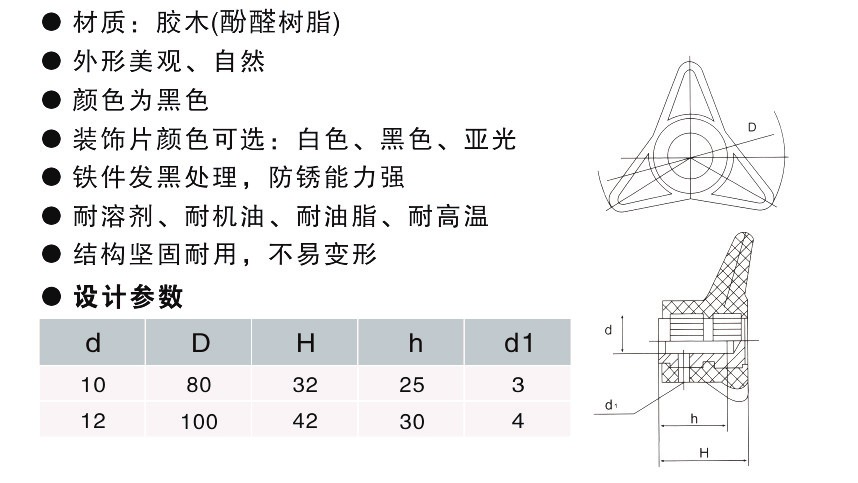 歐拓定制三角把手,內(nèi)波紋手輪,背波紋手輪,橢圓拉手,膠木拉手,方形拉手 歐拓定制三角把手,內(nèi)波紋手輪,背波紋手輪,橢圓拉手,膠木拉手,方形拉手
