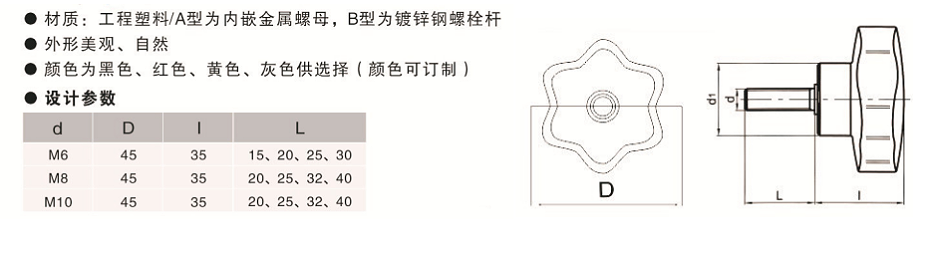 歐拓定制六星把手,內(nèi)波紋手輪,背波紋手輪,橢圓拉手,膠木拉手,方形拉手 歐拓定制六星把手,內(nèi)波紋手輪,背波紋手輪,橢圓拉手,膠木拉手,方形拉手