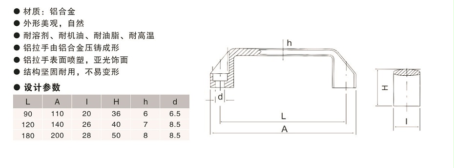 歐拓定制鋁方形拉手,內(nèi)波紋手輪,背波紋手輪,橢圓拉手,膠木拉手,方形拉手 歐拓定制鋁方形拉手,內(nèi)波紋手輪,背波紋手輪,橢圓拉手,膠木拉手,方形拉手