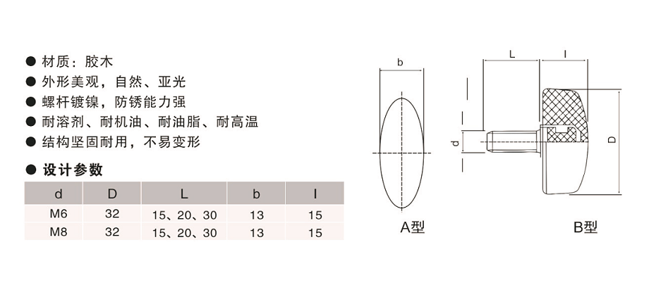 歐拓定制一字把手,內(nèi)波紋手輪,背波紋手輪,橢圓拉手,膠木拉手,方形拉手 歐拓定制一字把手,內(nèi)波紋手輪,背波紋手輪,橢圓拉手,膠木拉手,方形拉手