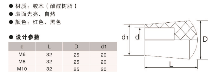 歐拓定制橢圓手柄套,內(nèi)波紋手輪,背波紋手輪,橢圓拉手,膠木拉手,方形拉手 歐拓定制橢圓手柄套,內(nèi)波紋手輪,背波紋手輪,橢圓拉手,膠木拉手,方形拉手