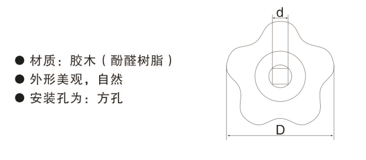 歐拓定制蝶形把手,內波紋手輪,背波紋手輪,橢圓拉手,膠木拉手,方形拉手 歐拓定制蝶形把手,內波紋手輪,背波紋手輪,橢圓拉手,膠木拉手,方形拉手