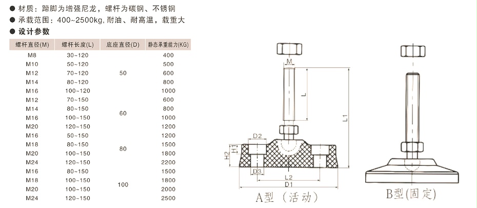 歐拓定制內(nèi)波紋手輪,背波紋手輪,橢圓拉手,膠木拉手,方形拉手 歐拓定制內(nèi)波紋手輪,背波紋手輪,橢圓拉手,膠木拉手,方形拉手
