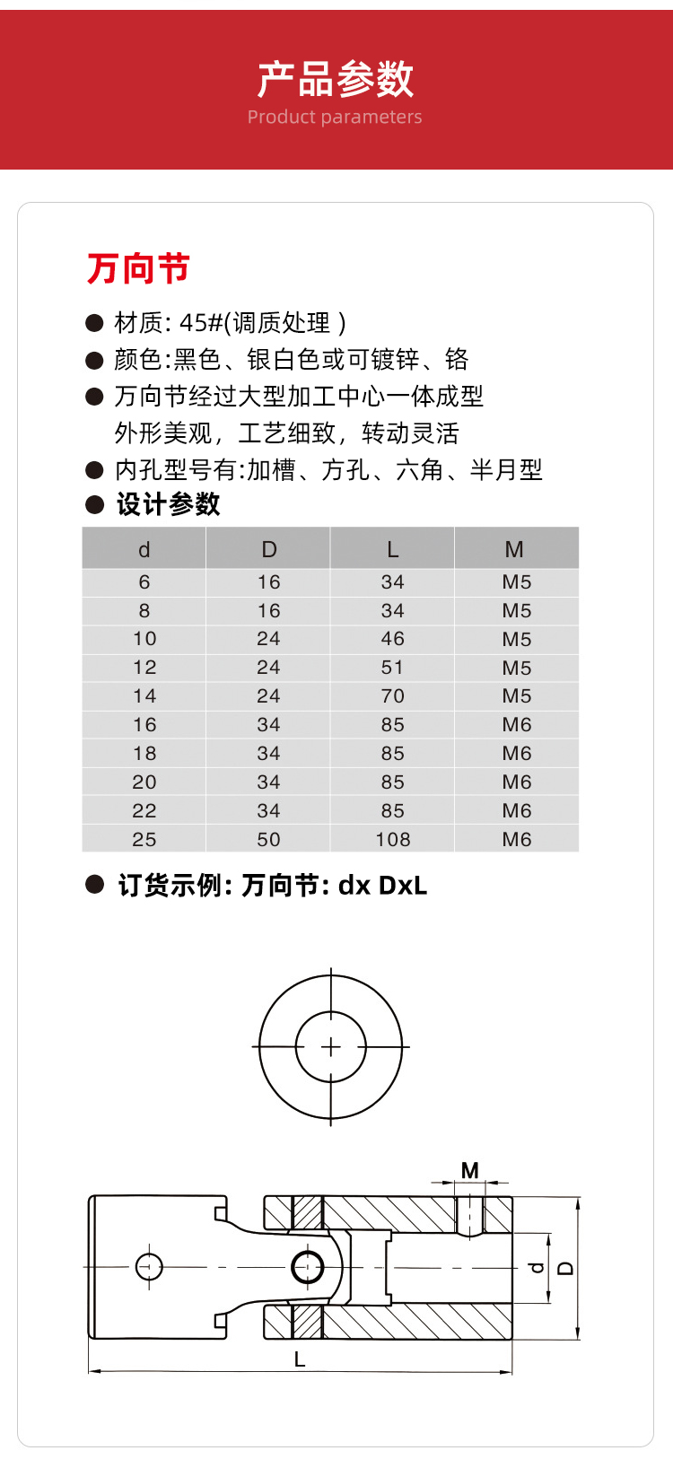 詳情頁_02 詳情頁_02