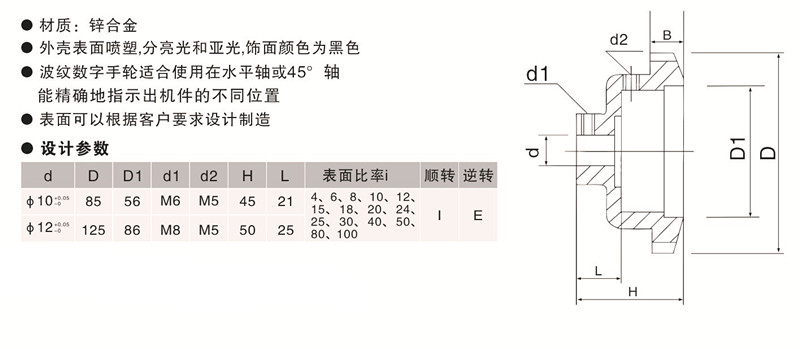 歐拓定制表盤手輪內(nèi)波紋手輪,背波紋手輪,橢圓拉手,膠木拉手,方形拉手 歐拓定制表盤手輪內(nèi)波紋手輪,背波紋手輪,橢圓拉手,膠木拉手,方形拉手