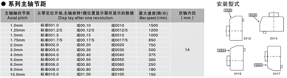 歐拓批發(fā)內(nèi)波紋手輪,背波紋手輪,橢圓拉手,膠木拉手,方形拉手 歐拓批發(fā)內(nèi)波紋手輪,背波紋手輪,橢圓拉手,膠木拉手,方形拉手