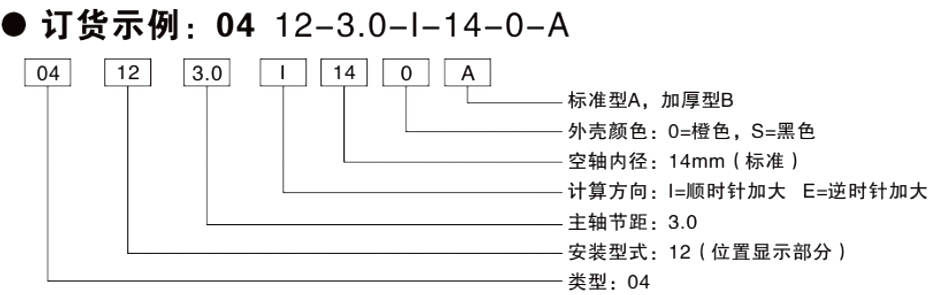 歐拓制造位置顯示器,內(nèi)波紋手輪,背波紋手輪,橢圓拉手,膠木拉手,方形拉手 歐拓制造位置顯示器,內(nèi)波紋手輪,背波紋手輪,橢圓拉手,膠木拉手,方形拉手