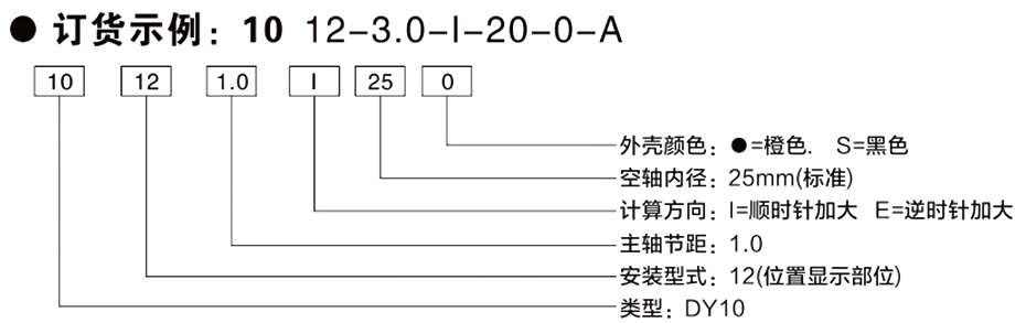 歐拓制造內(nèi)波紋手輪,背波紋手輪,橢圓拉手,膠木拉手,方形拉手 歐拓制造內(nèi)波紋手輪,背波紋手輪,橢圓拉手,膠木拉手,方形拉手