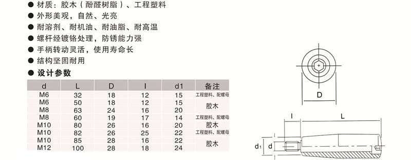 歐拓定制轉(zhuǎn)動(dòng)手柄,內(nèi)波紋手輪,背波紋手輪,橢圓拉手,膠木拉手,方形拉手 歐拓定制轉(zhuǎn)動(dòng)手柄,內(nèi)波紋手輪,背波紋手輪,橢圓拉手,膠木拉手,方形拉手