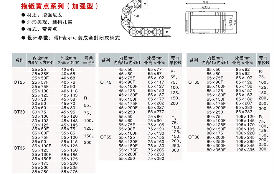 歐拓定制黃點橋式拖鏈,內(nèi)波紋手輪,背波紋手輪,橢圓拉手,膠木拉手,方形拉手 歐拓定制黃點橋式拖鏈,內(nèi)波紋手輪,背波紋手輪,橢圓拉手,膠木拉手,方形拉手